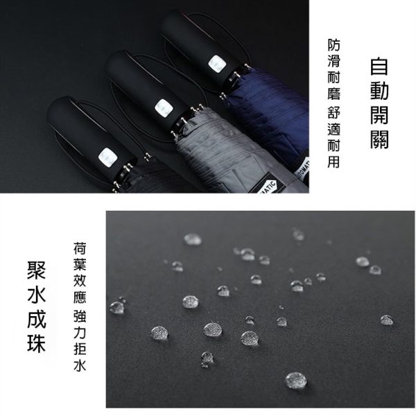 【AUTOMATIC】GM8805紳士風度晴雨兩用自動雨傘-5