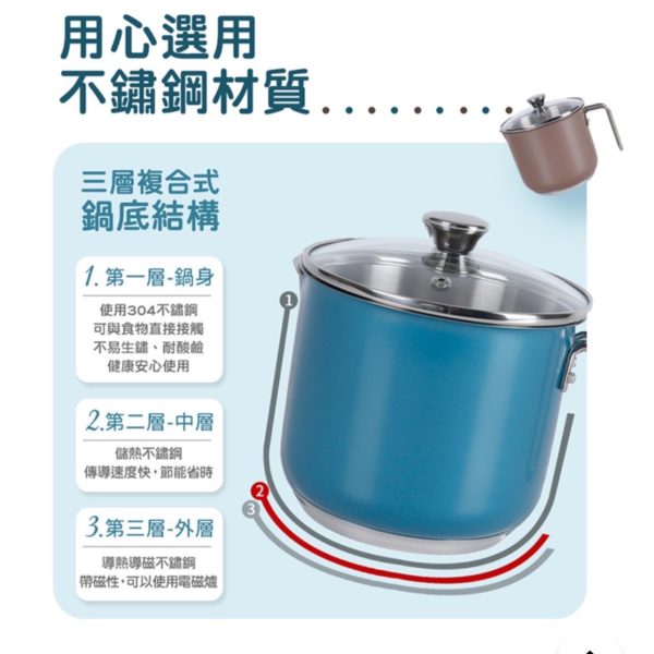 【QUASI】 享樂304不鏽鋼複底湯鍋1250ml-3